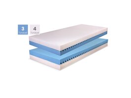 Matrac DELTA Plus 1+1 ZADARMO