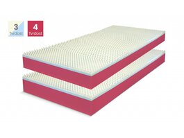 Matrac Molly Plus