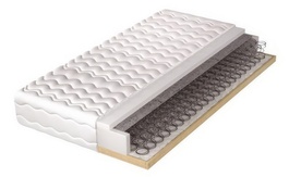 Pružinový matrac HELVETIA s rámom 90x200 cm