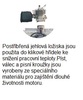 Motorová pila ACTIVE 40.40