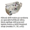 Motorová pila ACTIVE 40.40
